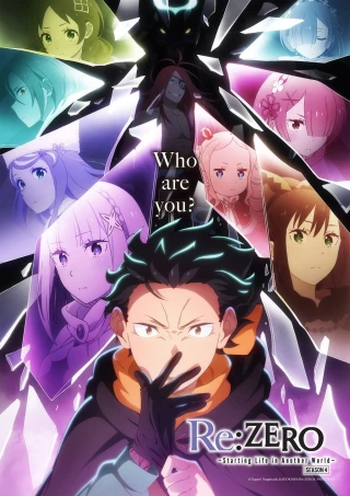 ReZERO - Bắt Đầu Lại Ở Thế Giới Khác (Phần 4) (ReZERO - Starting Life In Another World (Season 4)) [2026]